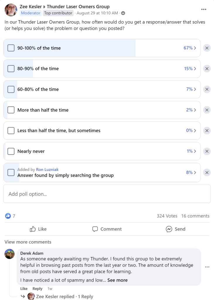 screen shot of a poll in the Thunder Laser Owners Facebook group. poll indicates 67% find answers to their questions 90% of the time 17% 80-90%