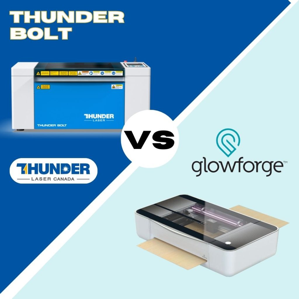 V\a banner image split into 2 sections. On the left is a Thunder Bolt laser cutter. and on the right is a Glowforge desktop laser cutter. Text says Thunder Bolt vs Glowforge which at-home desktop laser cutter will win?