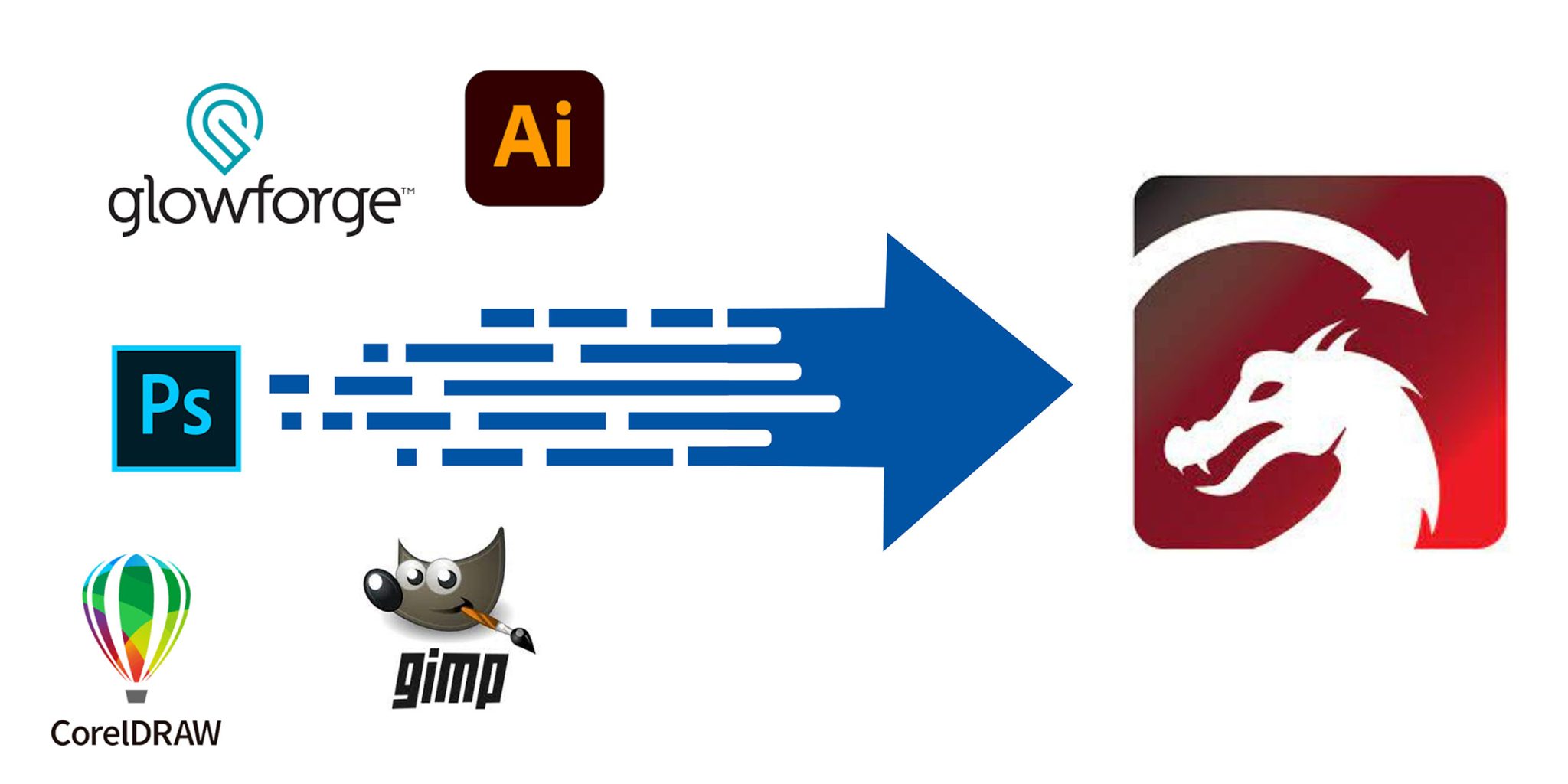 images of the logos of design programs on the left with an arrow pointing right to the Lighburn logo