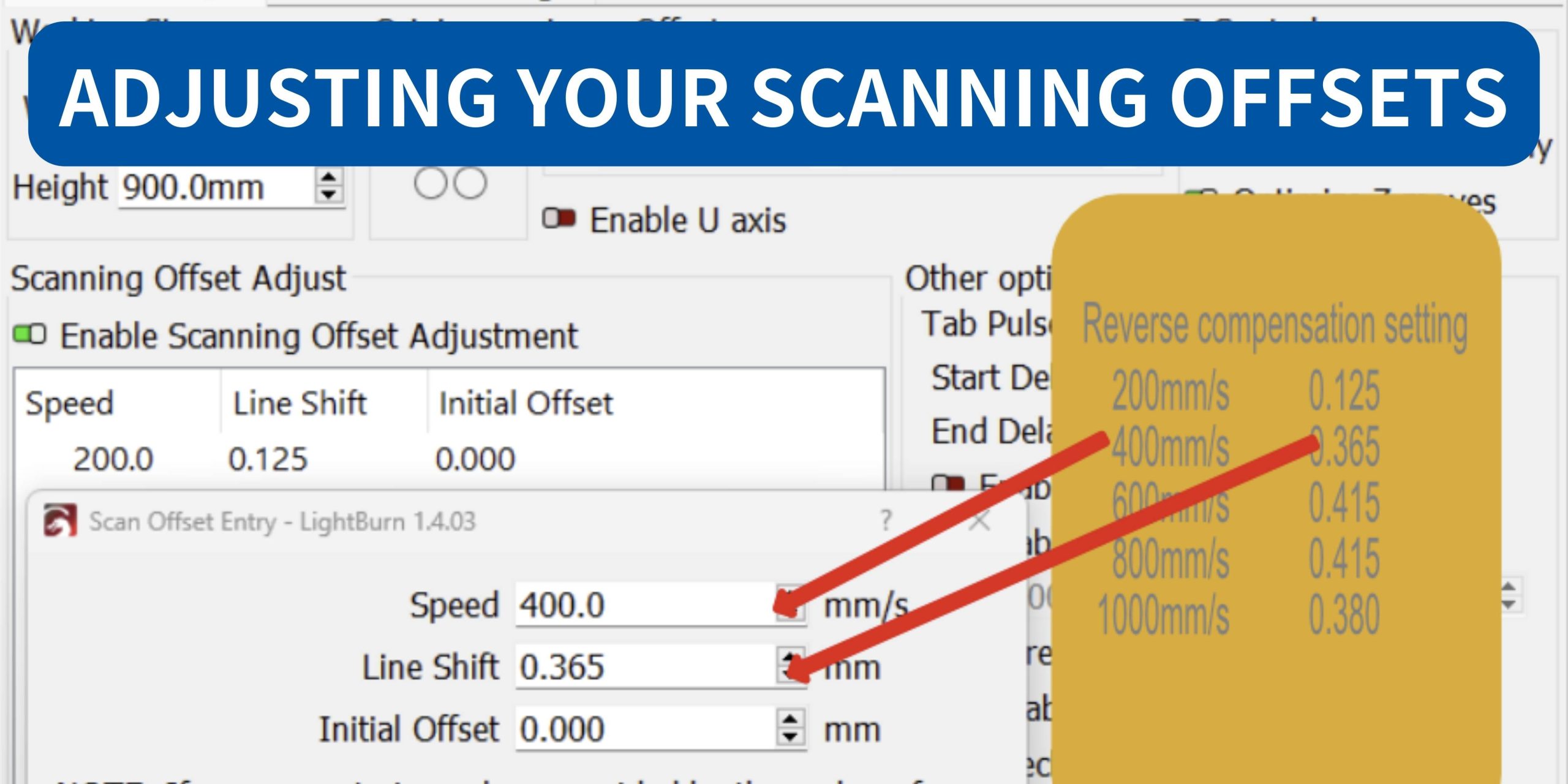 screenshot of LightBurns scanning offset fields and the thunder laser gold card with numbers. blog banner says adjusting your scanning offsets