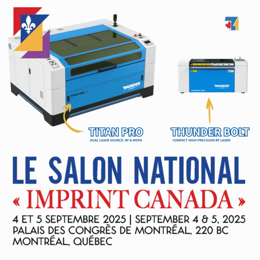 poster for imprint canada event sept 4-5 2025 palais des congres de montreal. images of 2 laser machines titan pro dual laser source rf and Mopa and ThunderBolt compact high precision rf